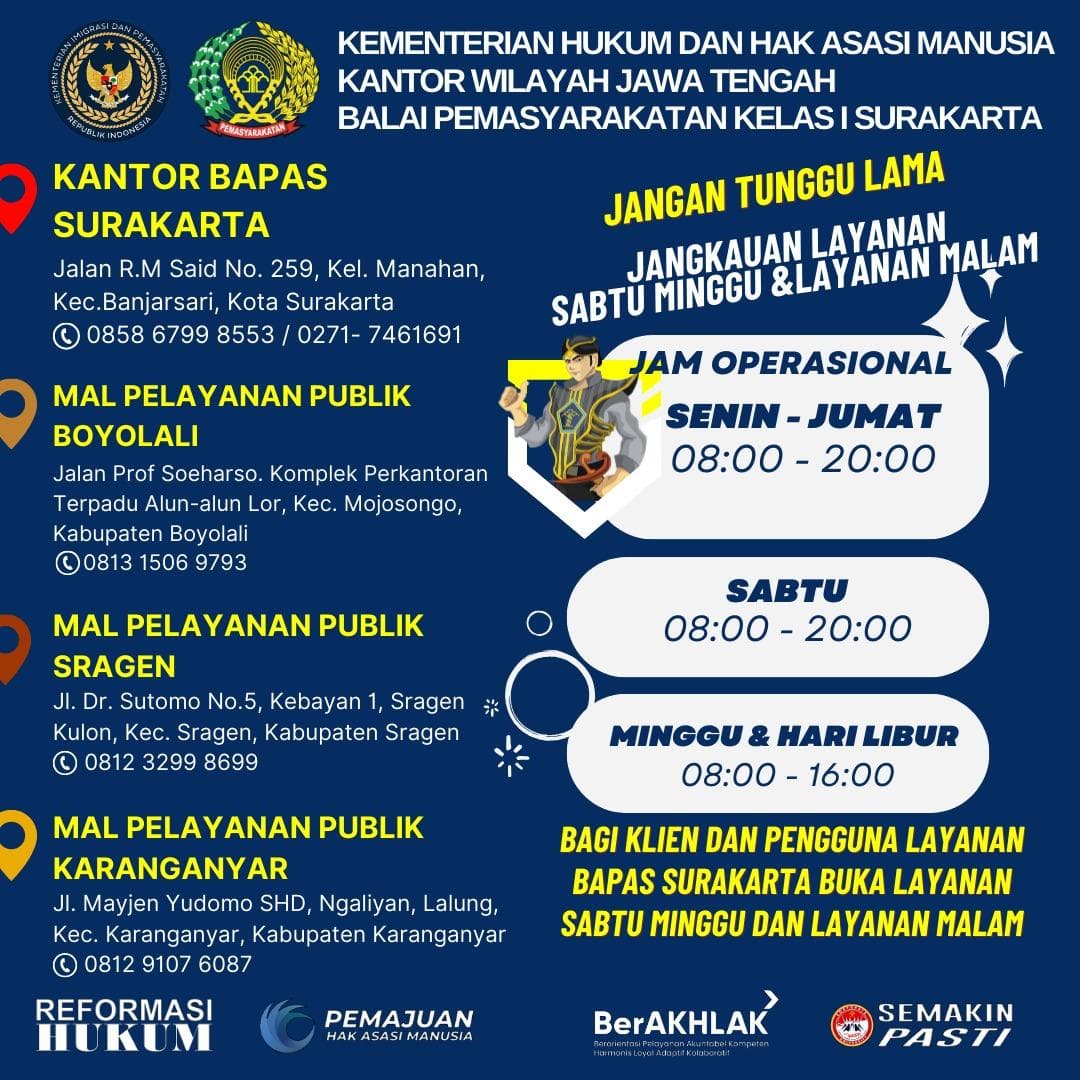 Jangkauan Layanan